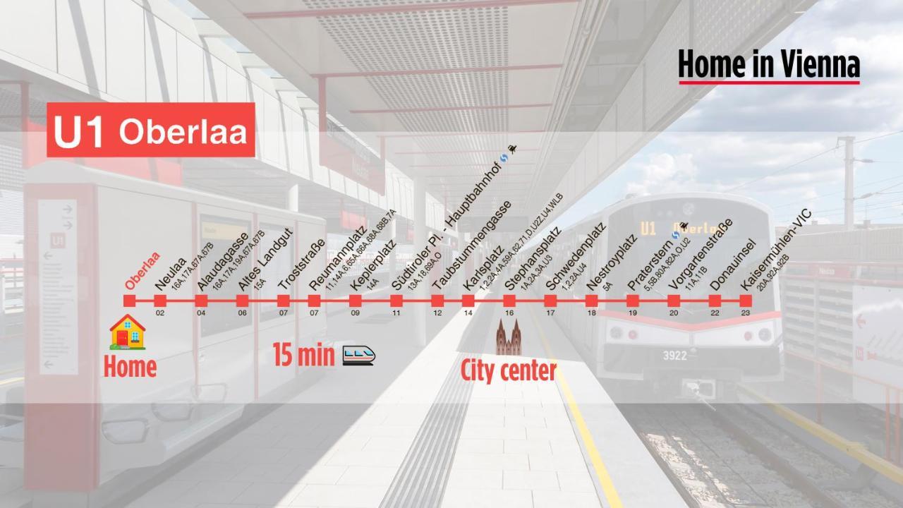 Vienna City And Spa - Modern Apartments Next To Therme Wien & 15 Minutes To The City Center Eksteriør bilde